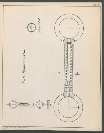 Tafel 3: Zug-Dynamometer