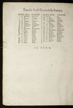 Tauola degli Errori della Stampa.
