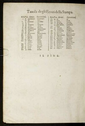 Tauola degli Errori della Stampa.