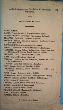 Liste de vingt-quatre candidats à l'Assemblée législative : Département du Nord