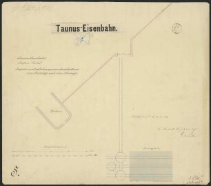 Taunus-Eisenbahn