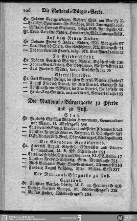 Die Nationale-Bürgergarde zu Pferde und zu Fuß