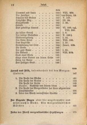 Herders Werke, 6. Morgenländische Literatur