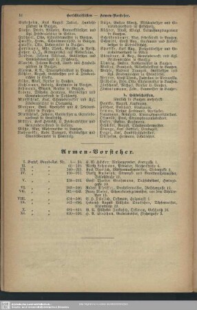 Armen-Vorsteher