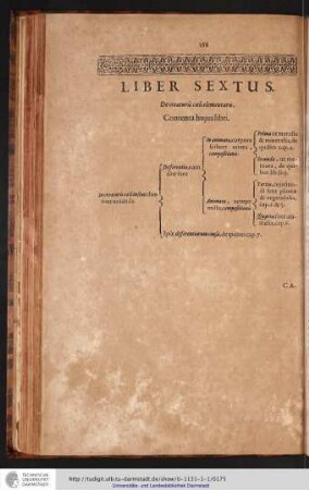LIBER SEXTUS.