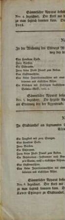 Namens-Verzeichniß der sieben Gegenden, wo die im Jahr 1812. beigeschaften Rettungs-Apparate in dem Königl. Polizey-Bezirk Regensburg deponirt sind