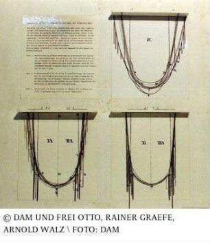 Hängende Konstruktion, 3 Tafeln - Tafel 1mit 3 Kettenmodellen