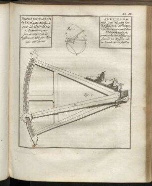 Pl. IX.