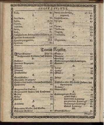 Teutsch Register.