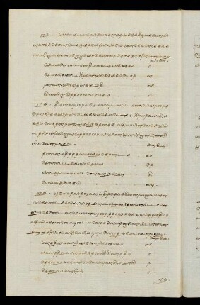 60v - 68r, Part VII