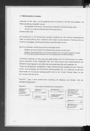 1.1 Methodische Hinweise