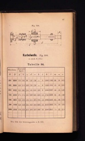 Kurbelwelle.