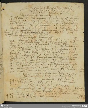 [Aufzeichnungen zu einigen Reichsstädten im 16. Jh.]