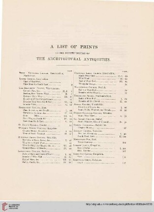 A: List of prints