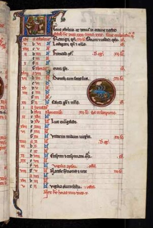 Kalendar, Monat Oktober: Kalendartafel mit Abfolge der Goldenen Zahl, Sonntagsbuchstabe, Römischer Kalender und Gedenktagen. Zierinitiale: KL (Kalendae), Monatsbild: Mann auf dem Feld beim Säen, Sternbild: Skorpion.