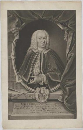 Bildnis des Ioh. Fridericvs Crellivs