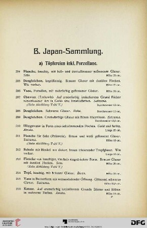 Japan-Sammlung (Nr. 204-749)