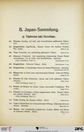 Japan-Sammlung (Nr. 204-749)