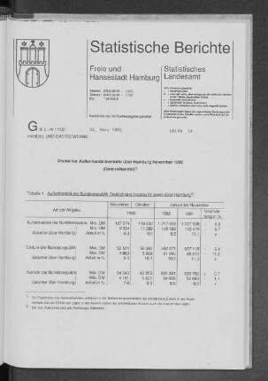 Deutscher Außenhandelsverkehr über Hamburg November 1992 (Generalhandel) : Lfd. Nr. 14