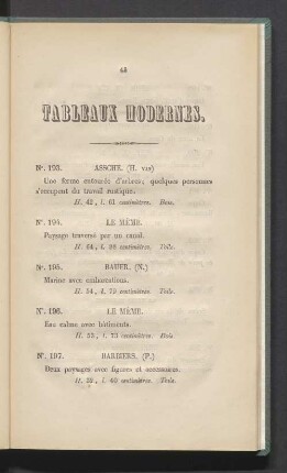 Tableaux modernes