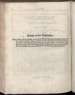 Bericht an den Buchbinder.