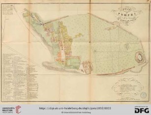 Plan de Pompéi