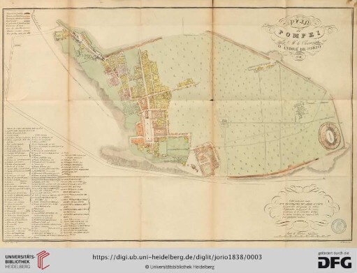 Plan de Pompéi
