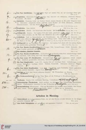 Arbeiten in Messing (Nr. 376-392)