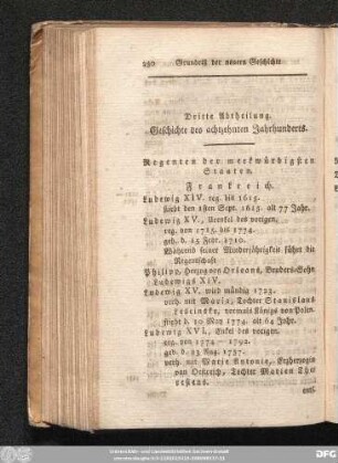Regenten der merkwürdigsten Staaten.