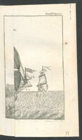 Tafel: Vaisseau portant toutes ses voiles.