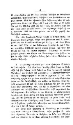 Erziehungs-Anstalt für verwahrlosete Mädchen in Julienfeld
