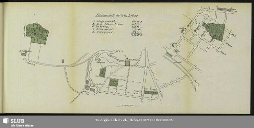 Flächeninhalt der Grundstücke
