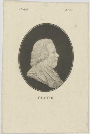 Bildnis des Gluck