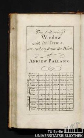 The following Window with it's Terms, are taken from the Works of Andrew Palladio.