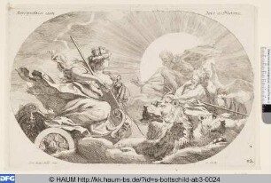 Berecynthia, Jupiter und Pluto