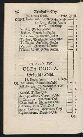 Classis XV. Olea Cocta. Gekochte Oehl