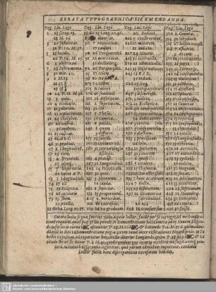 Errata Typographica Sic Emendanda