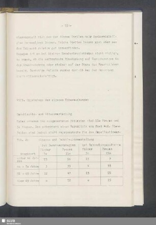 VIII. Ergebnisse der eigenen Untersuchungen