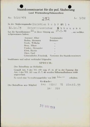 Schöttle, Christian