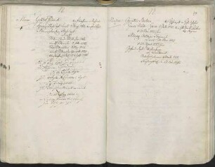 Nezen, Ignatius Beckers von