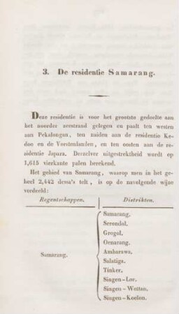 3. De residentie Samarang