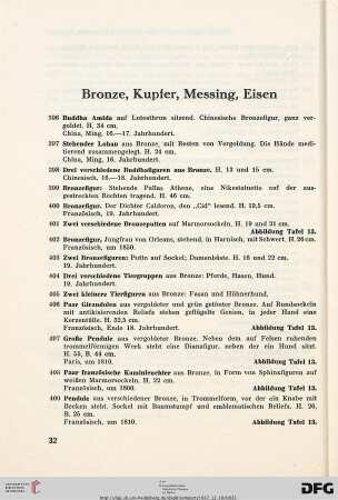 Bronze, Kupfer, Messing, Eisen (Nr. 396-456)