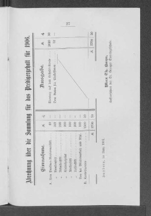Abrechnung über die Sammlung für das Predigergehalt für 1906.