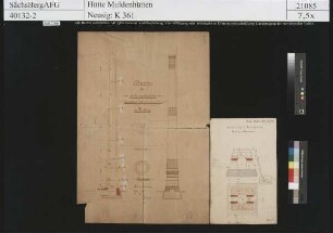 Schornstein für die Erzgebirgische Gewerbe- und Industrieausstellung in Freiberg und Ventilatoranlage am Flammofenkanal: Grund des Schornsteins