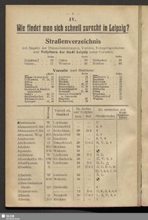 IV. Wie findet man sich schnell zurecht in Leipzig?. Straßenverzeichnis