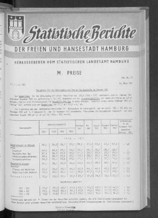 Preisindexziffern für den Wohnungsbau und Preise für Baustoffe im Februar 1961 : Lfd. Nr. 10