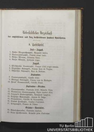 Übersichtliches Verzeichniß der empfohlenen und kurz beschriebenen hundert Apfelsorten.
