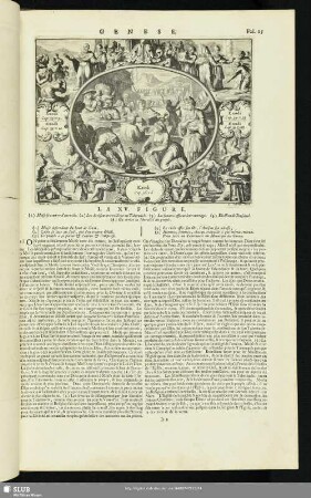 Genese. La XV. Figure