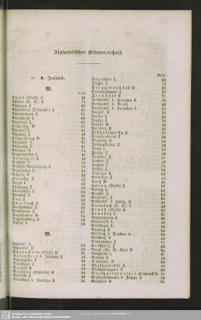 Alphabetisches Ortsverzeichniß