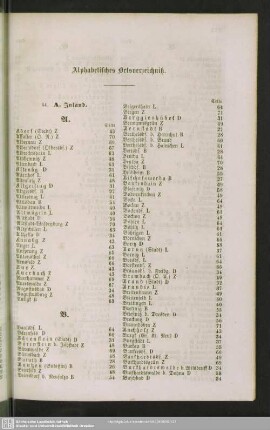 Alphabetisches Ortsverzeichniß